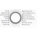  Blomberg 4.1 cu.ft. Electric Dryer with Stainless Steel Drum DHP 24400 W IMAGE 3