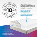  Comerco Mattress Protectors Twin 1143.70201 IMAGE 4