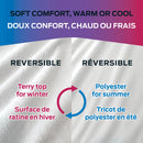  Comerco Mattress Protectors King 1143.70801 IMAGE 3
