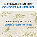  Comerco Mattress Protectors Full 1143.11401 IMAGE 4