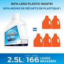  Comerco Optimum Performance Laundry HE Detergent 2.5L 3313.12101 IMAGE 2