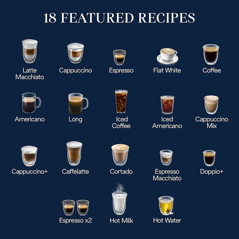  Delonghi Magnifica Plus Automatic Espresso Machine ECAM32070SB IMAGE 4