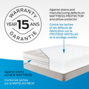  Taille_Grand -- Optimal Mattress Protector - 100% Waterproof 5-Sided (Queen) IMAGE 4