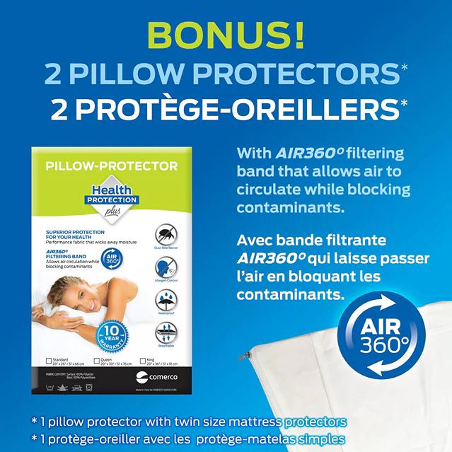 Comerco Mattress Protectors King Optimal Mattress Protector - 100% Waterproof 5-Sided (King) IMAGE 7
