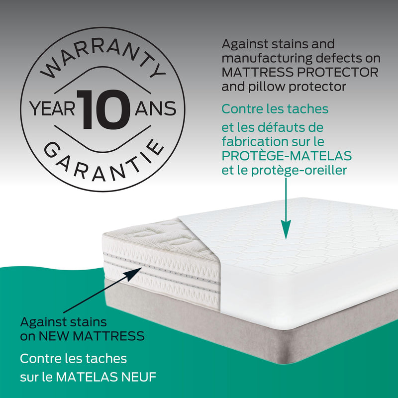 Comerco Mattress Protectors Queen Purelux Mattress Protector - 100% Waterproof (Queen) IMAGE 5