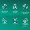  Taille_Très grand -- Purelux Mattress Protector - 100% Waterproof (King) IMAGE 3