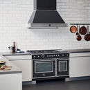 Get an extra 10%–15% off when you buy 2 or more Distinctive appliances