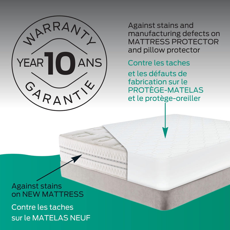 Comerco Protection pour matelas Double Protège - matelas Purelux - 100% imperméable (Double) - Germain Larivière