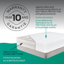 Comerco Protection pour matelas Grand Protège - matelas Purelux - 100% imperméable (Grand) - Germain Larivière