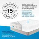 Comerco Protection pour matelas Simple Protège - matelas Optimal - 100% imperméable 5 côtés (Simple) - Germain Larivière