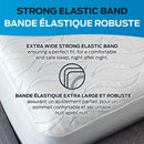 Comerco Protection pour matelas Très Grand Protège - matelas Optimal - 100% imperméable 5 côtés (Très grand) - Germain Larivière